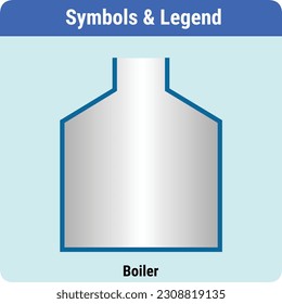 Vektorgrafik für PID-Symbole - Legenden