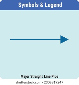 Vector Illustration for PID Symbols Legends