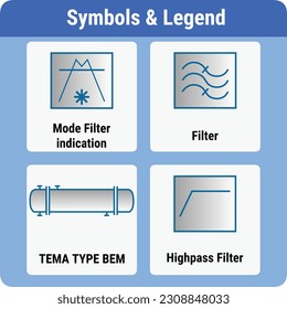 Vector Illustration for PID Symbols Legends
