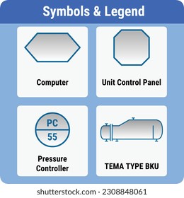 Vector Illustration for PID Symbols Legends