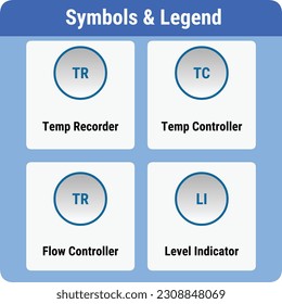Vector Illustration for PID Symbols Legends