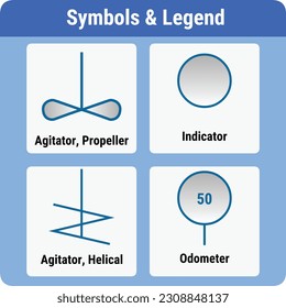 Vector Illustration for PID Symbols Legends