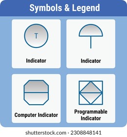 Vector Illustration for PID Symbols Legends