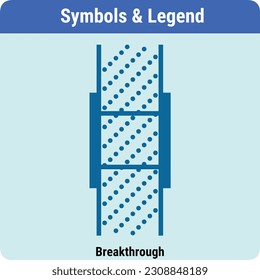 Vector Illustration for PID Symbols Legends
