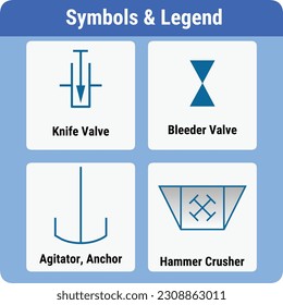 Vector Illustration for PID Symbols Legends
