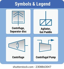 Vector Illustration for PID Symbols Legends