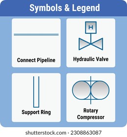 Vector Illustration for PID Symbols Legends