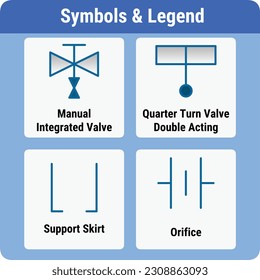Vector Illustration for PID Symbols Legends