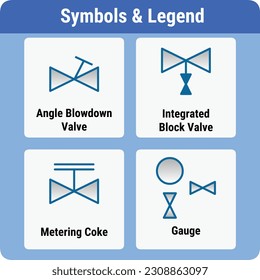 Vector Illustration for PID Symbols Legends