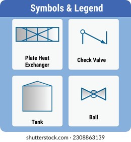 Vektorgrafik für PID-Symbole - Legenden