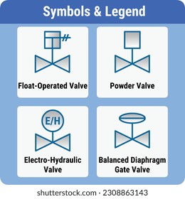 Vector Illustration for PID Symbols Legends