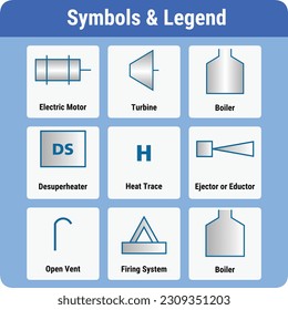 Vector Illustration for PID Symbols Legends