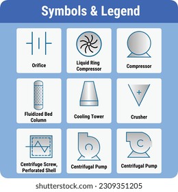 Vector Illustration for PID Symbols Legends