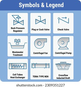 Vector Illustration for PID Symbols Legends