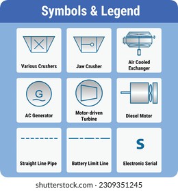 Vector Illustration for PID Symbols Legends
