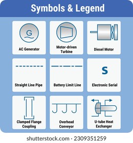 Vector Illustration for PID Symbols Legends