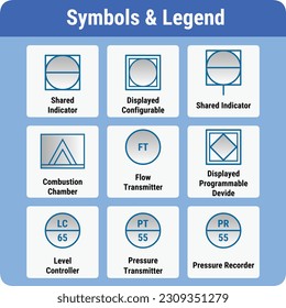 Vector Illustration for PID Symbols Legends