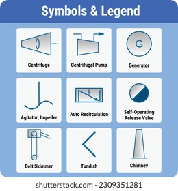 Vector Illustration for PID Symbols Legends