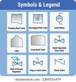 Vector Illustration for PID Symbols Legends
