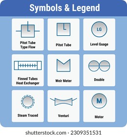 Vektorgrafik für PID-Symbole - Legenden
