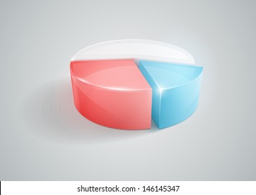 Vector illustration of pie chart.