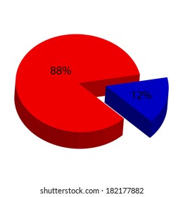 Vector illustration of Pie chart graphic. business