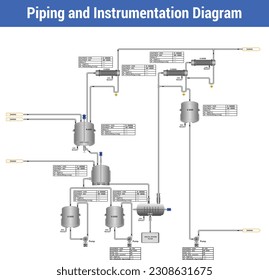 Vector Illustration for Piping and Instrumentation Diagram