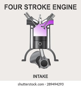 Vector Illustration Of Piston, Four Stroke Engine, Intake