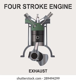 Vector Illustration Of Piston, Four Stroke Engine, Exhaust