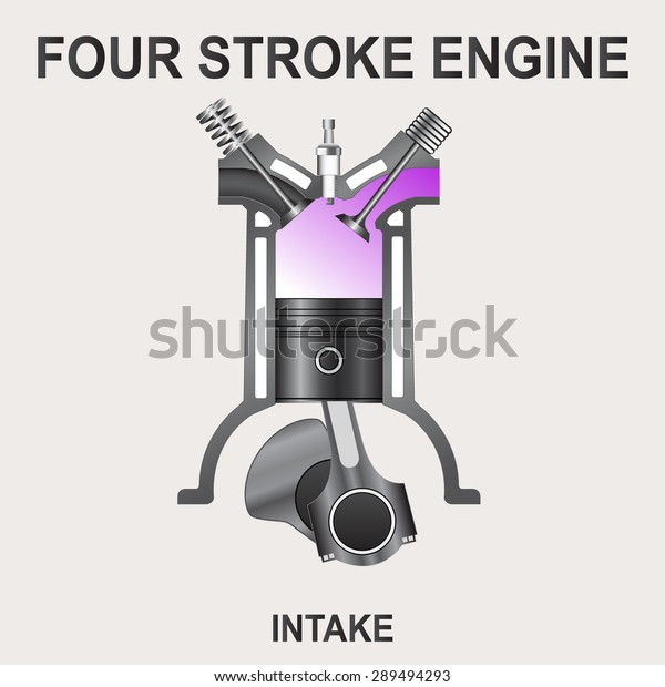 ピストン 4ストロークエンジン 吸気のベクターイラスト のベクター画像素材 ロイヤリティフリー