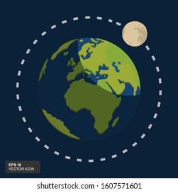 Vector illustration. Planet Earth, the Moon in space against a background of stars