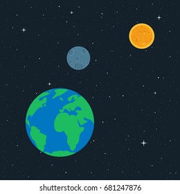 Vector illustration. Planet Earth, Moon and Sun in space on the background of stars