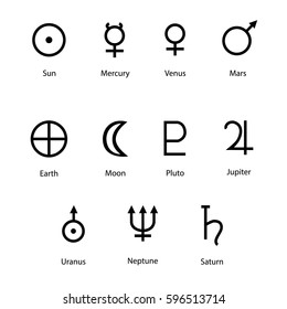 Vector illustration planet symbols with names. Zodiac and astrology symbols of planets
