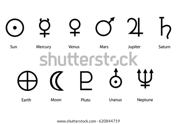 Vector Illustration Planet Symbols Names Zodiac Stock Vector (Royalty ...