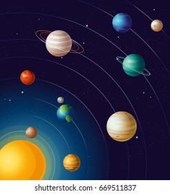 Vector illustration of planets on orbits the sun astronomy educational banner. All planets of solar system with blue background in flat cartoon style.