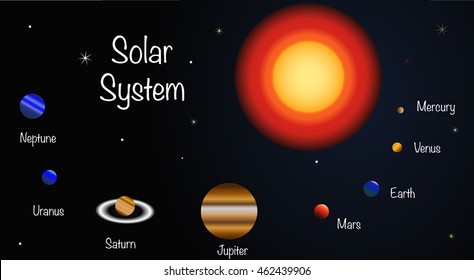 Vector illustration of the planets of our solar system the sun in outer space and stars