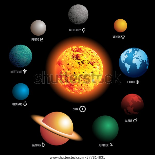 太陽系の惑星のベクターイラスト のベクター画像素材 ロイヤリティフリー