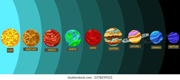 Vector illustration of planets revolving around the sun