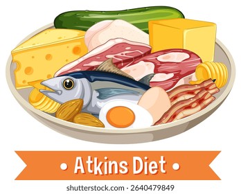 Vector illustration of a plate with diverse low-carb foods, including meats, cheese, and vegetables, in vibrant colors