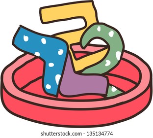 Vector illustration of a plate with Korean numbers