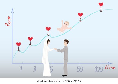 vector illustration: plot of love of the duration family life with the baby