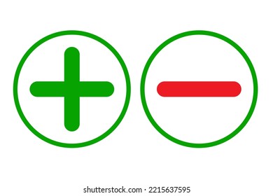 Iconos más y menos.