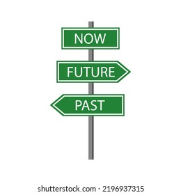 Vector illustration of pole with now, future, past text. Learning English, grammar rules, time rules, tutor. Polyglot concept. Vector line icon for Business and Advertising