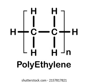 Vector Illustration Polyethylene Structure Icon On Stock Vector ...