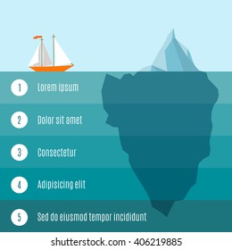 Vector illustration with polygonal iceberg under and above water. Ship in danger on blue background. Business or personal problem theme vector illustration. Infographic or broshure template.