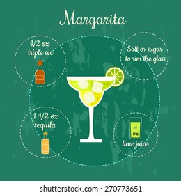 Vector illustration of popular alcoholic cocktail Margarita with a detailed recipe and ingredients in flat style 