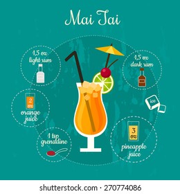 Vector illustration of popular alcoholic cocktail Mai Tai with a detailed recipe and ingredients in flat style 