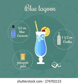 Vector illustration of popular alcoholic cocktail Blue lagoon with a detailed recipe and ingredients in flat style 