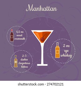 Vector illustration of popular alcoholic cocktail Manhattan with a detailed recipe and ingredients in flat style 