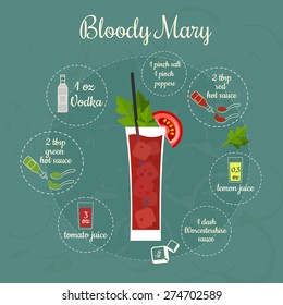 Vector illustration of popular alcoholic cocktail Bloody Mary with a detailed recipe and ingredients in flat style 